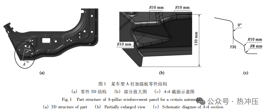 A 柱加强板热成形拐角开裂起皱优化