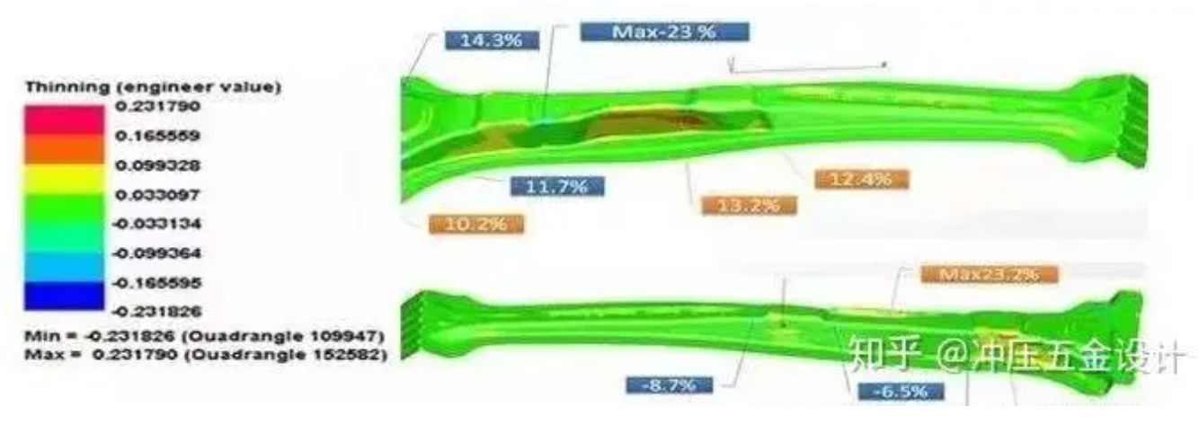 B柱热冲压成形分析及模具设计计算