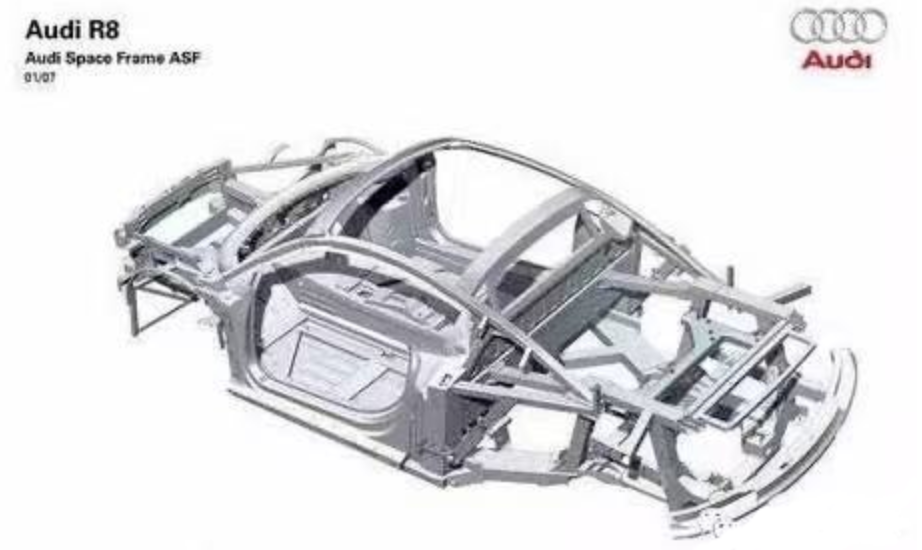 从全铝车身到碳纤维，揭秘汽车轻量化材料应用