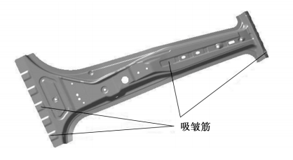 适用于热冲压成形工艺的零件结构设计原则