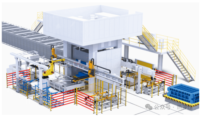 汽车热冲压自动化生产线技术工艺及市场前景