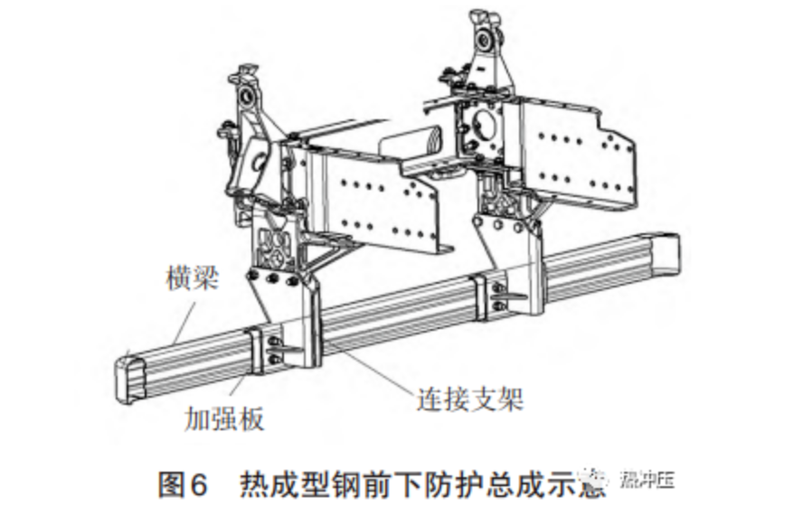 热成型钢在商用车前下防护横梁的轻量化应用