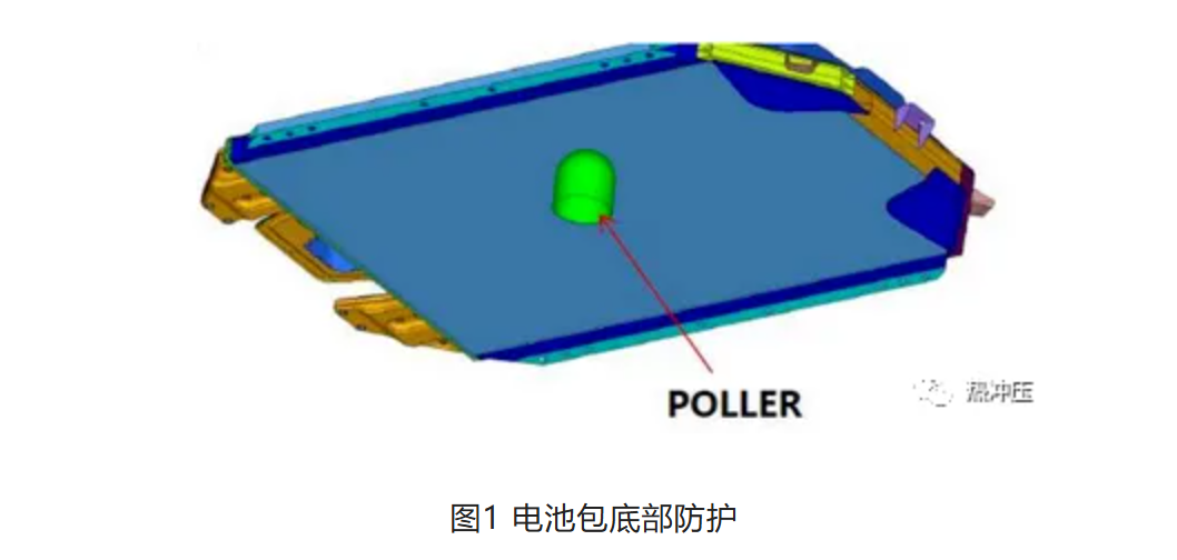 热成型超高强钢板在动力电池包底部防护中的应用