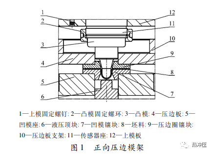 基于ANSYS的热成型模具结构优化