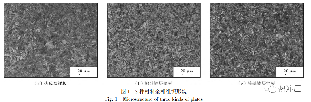 热成型钢板、铝硅镀层钢板和热镀纯锌镀层钢板的耐蚀性研究