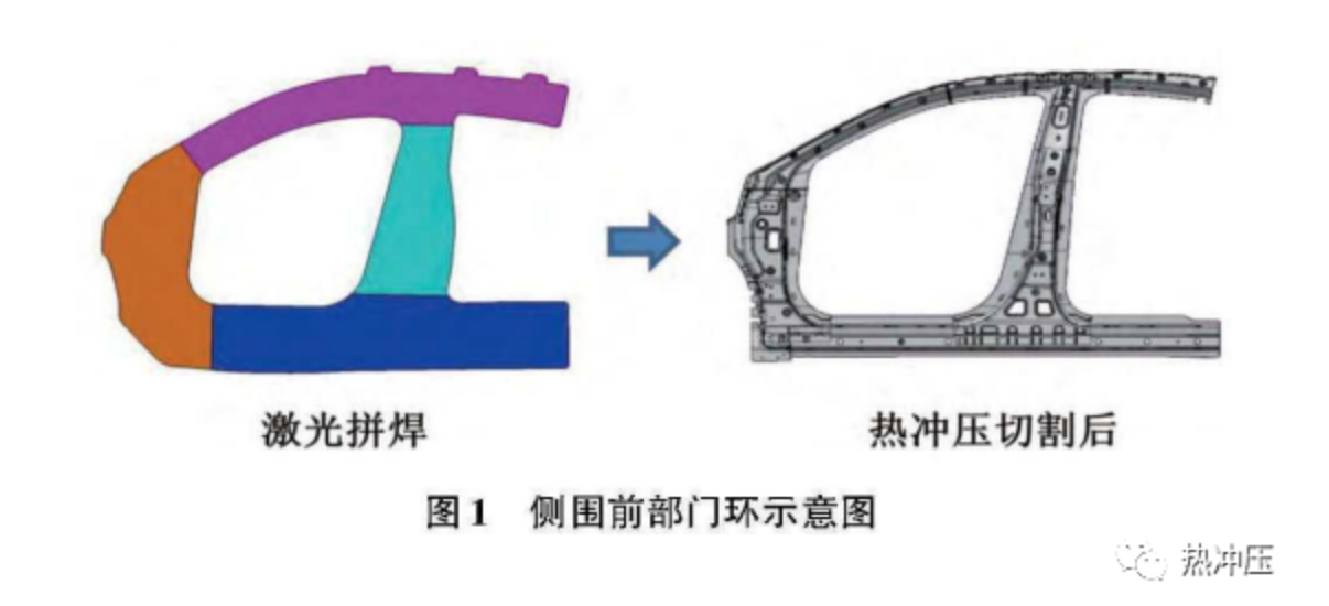 某车型侧围前部门环整体热成型方案研究