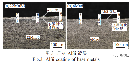 异种钢激光焊接接头热成型后的组织与性能