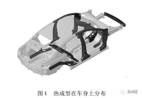 车身热成型件开发应用