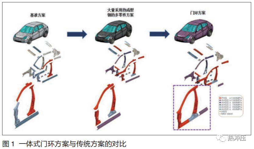 一体式门环的焊接可行性研究