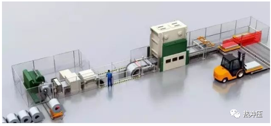 热冲压成型工艺科普解析