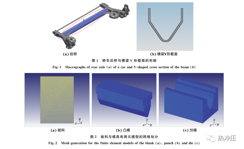 22MnB5钢制轿车后桥横梁热冲压成形的有限元模拟
