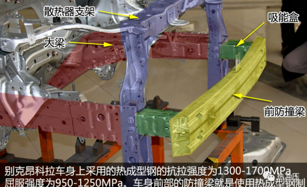 热成形钢防撞梁性能研究