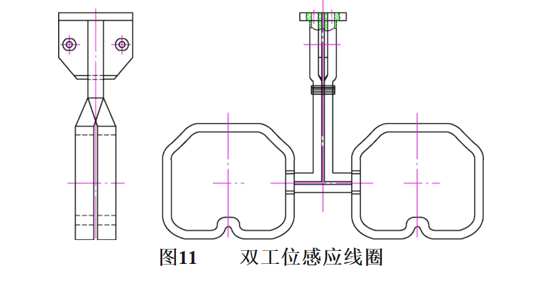 22MnB5钢汽车异形零件感应热处理设备及工艺试制开发