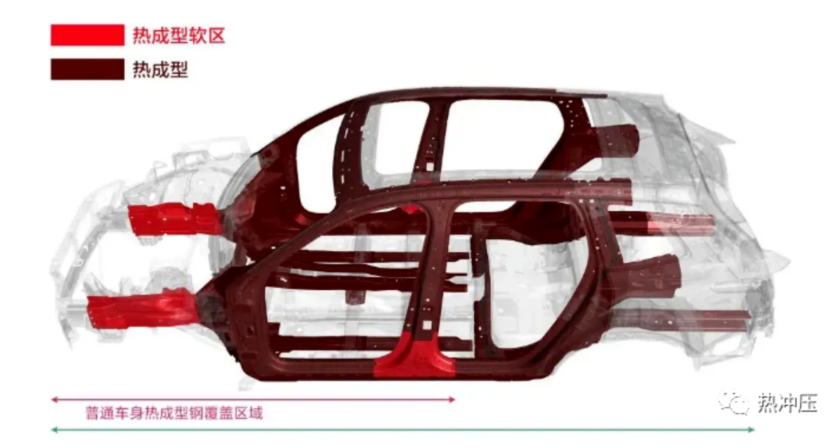 LK品牌：高强度车身！热成型钢占比达到37.26%