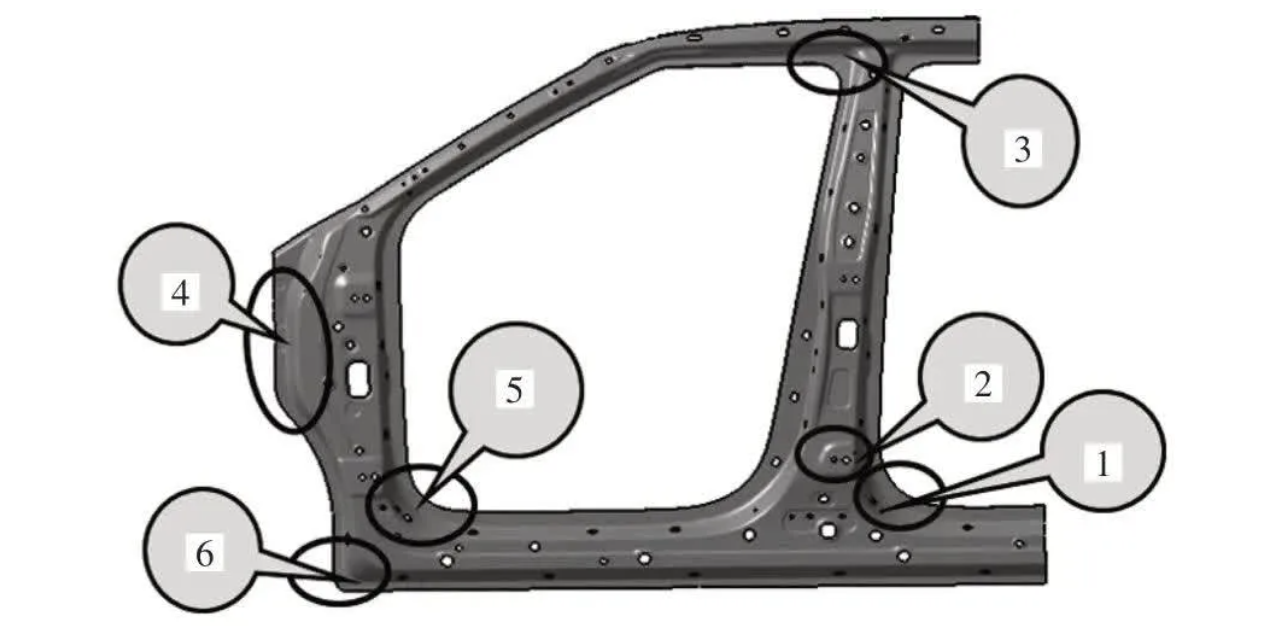 浅谈汽车一体式门环热冲压成形工艺技术