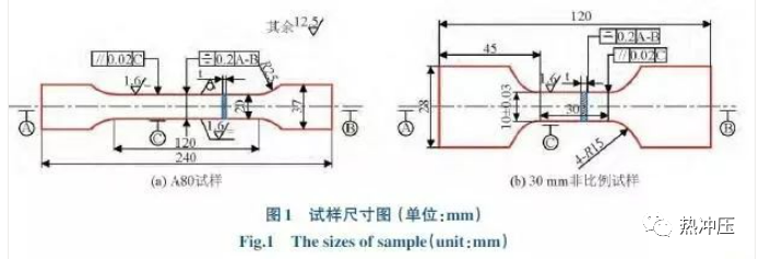 【技术篇】热冲压成形开发与工艺研究！