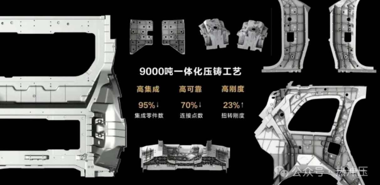小米紧跟，特斯拉、华为都在用！一体式压铸车身优缺点解析