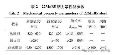 22MnB5 超高强度热冲压成形钢的开发及应用