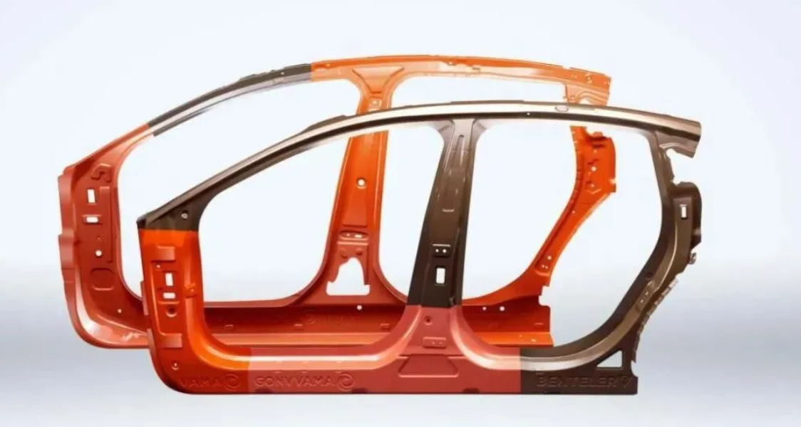 本特勒、VAMA、GONVVAMA成功开发超大结构热成形内外双门环