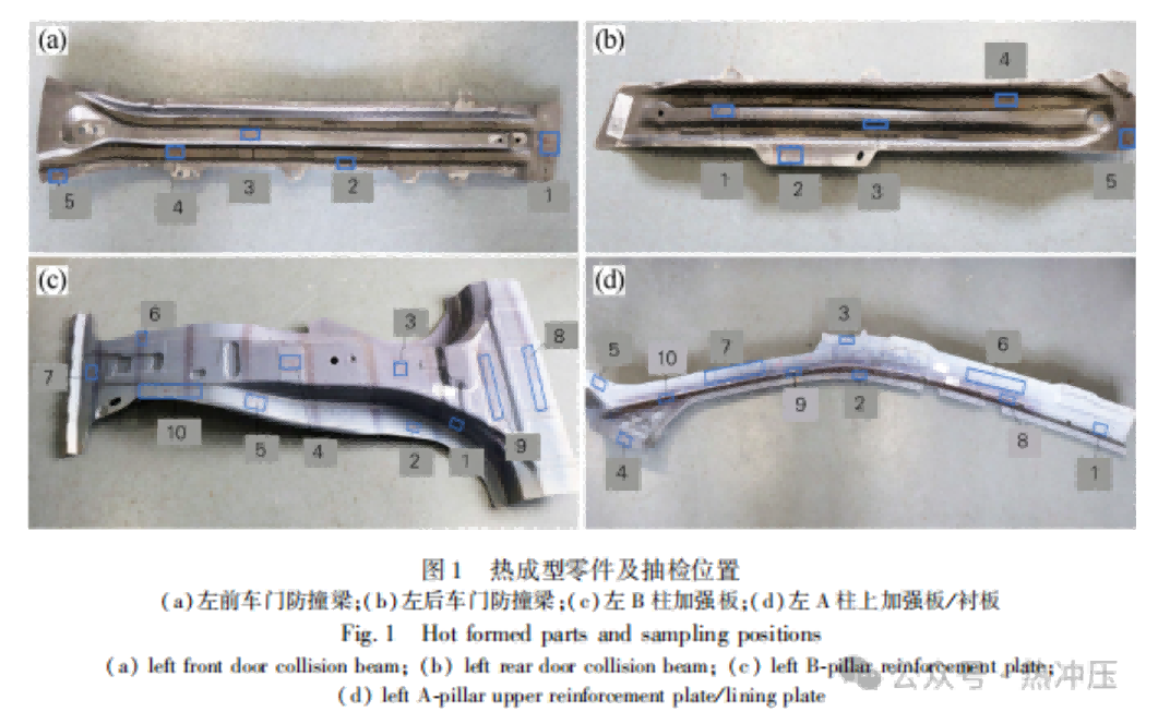 典型热成形零件的显微组织及力学性能
