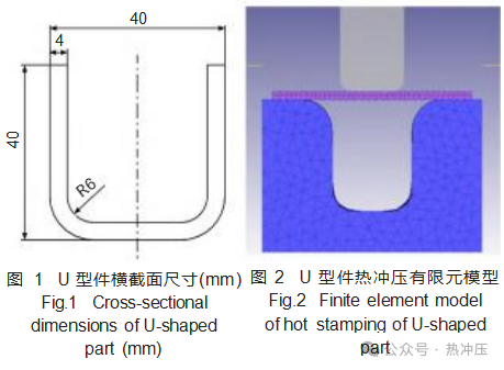 钛合金 U 型件热冲压成型有限元分析
