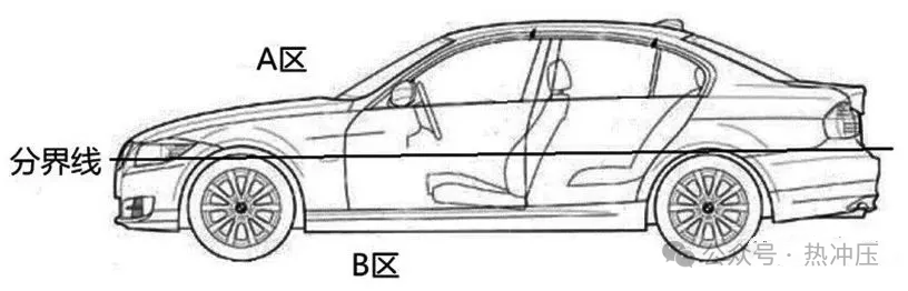 汽车冲压件缺陷分析及质量改进