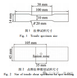 热成形钢激光局部软化组织与性能研究