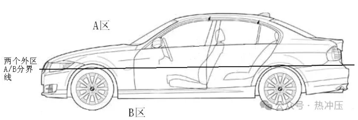 冲压件质量控制标准和管理办法