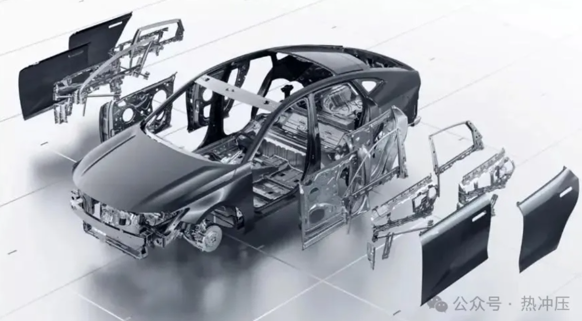 中国汽车新材料分析——汽车用钢