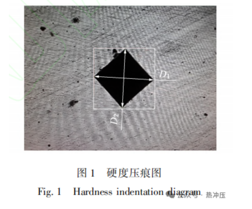 热冲压DAC模具钢磨损研究及预测