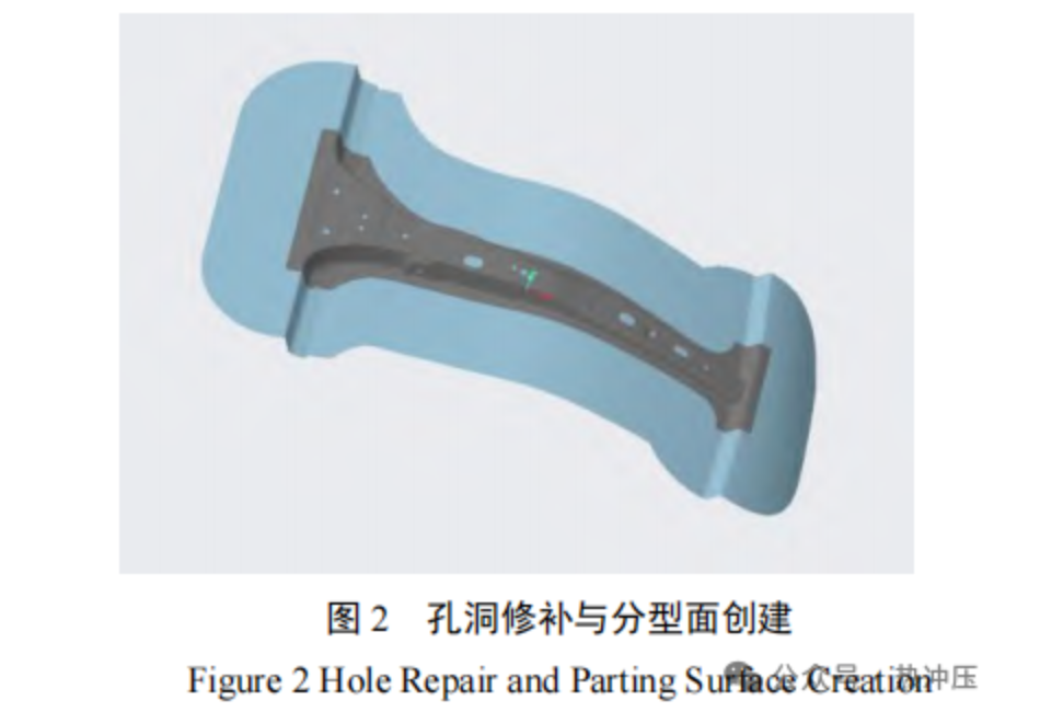 汽车 B 柱热成型工艺参数优化