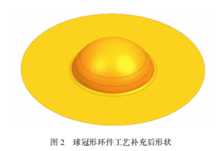 高精度等壁厚球冠形环件热成形数值模拟优化