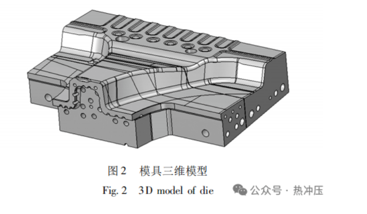 汽车B柱零件热冲压软区模具模面优化设计