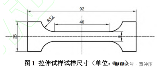 回火热处理对22MnB5热成形钢组织性能及内耗的影响