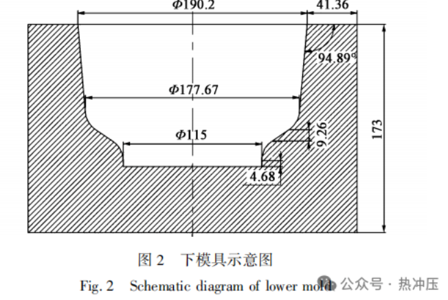 GH4742高温合金热成形过程组织演化模拟及验证