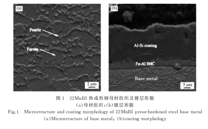 焊丝成分对22MnB5热成形钢激光填丝焊接接头组织和性能的影响