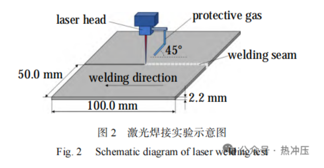 新型超高强钢激光焊接接头组织与性能研究