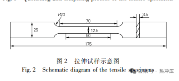 22MnB5钢淬火晶粒控制与拉伸性能研究