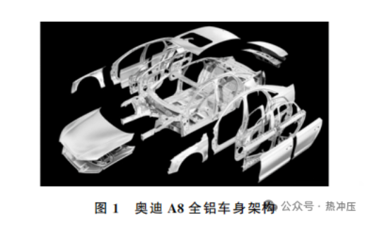 车身覆盖件拼焊板冲压成形技术的研究现状及发展趋势