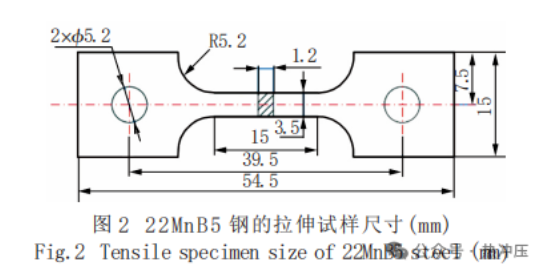 淬火加热温度对22MnB5超高强度钢组织及性能的影响