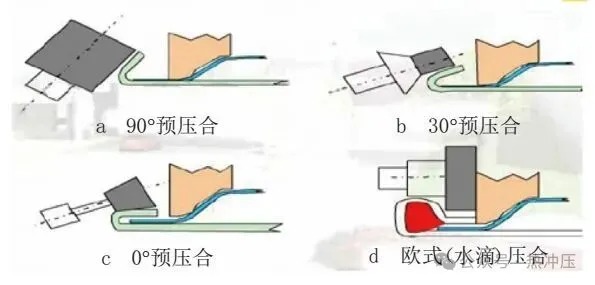 铝冲压件在工艺上的一些特殊要求