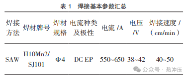 国产承压设备封头板拼焊及热成型工艺分析