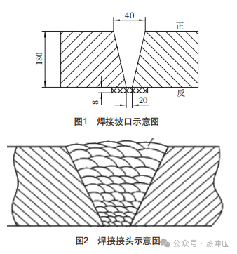 国产Q345R(R-HIC)特厚承压设备封头板拼焊及热成型工艺研究