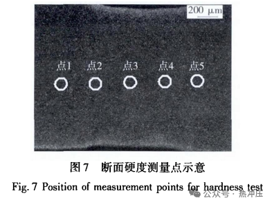 激光拼焊Boron钢板热冲压性能研究